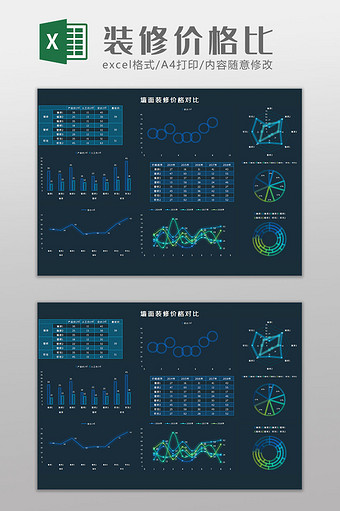 科技可视化装修价格比Excel模板图片