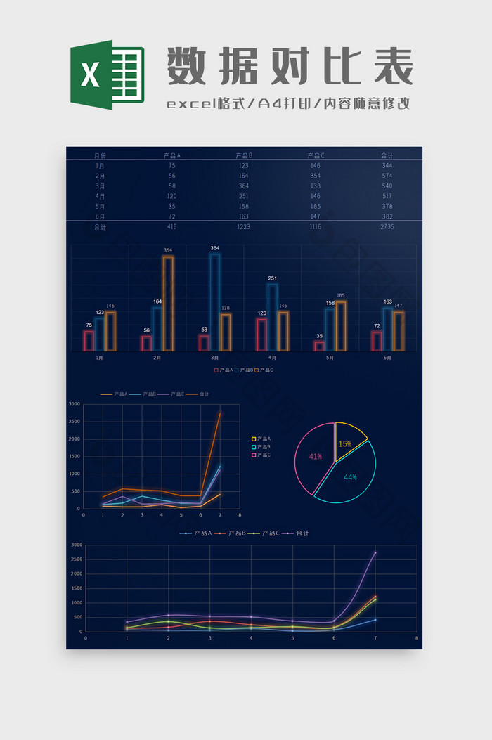 科技可视化半年不同产品数据对比excel模板