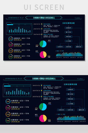 大屏可视化大数据展示平台UI网页界面设计