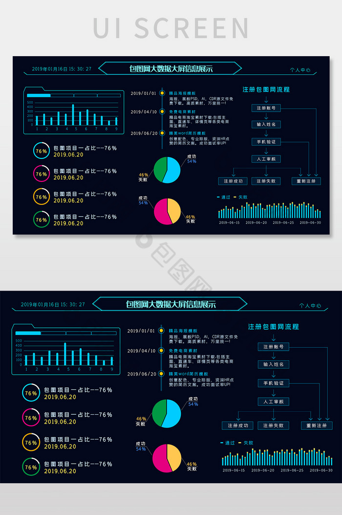 大屏可视化大数据展示平台UI网页界面设计图片图片