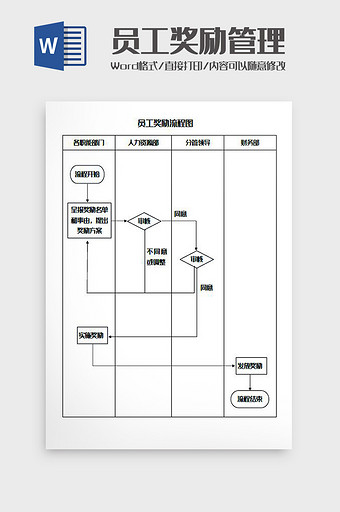 员工奖励流程图Word模板图片