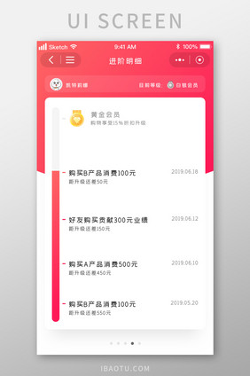 小程序时尚电商等级升级权限UI移动界面