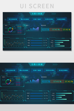 系统后台大数据可视化平台UI网页界面设计