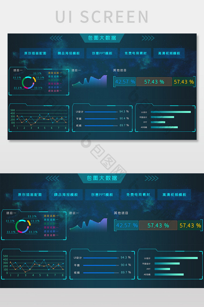 系统后台大数据可视化平台UI网页界面设计