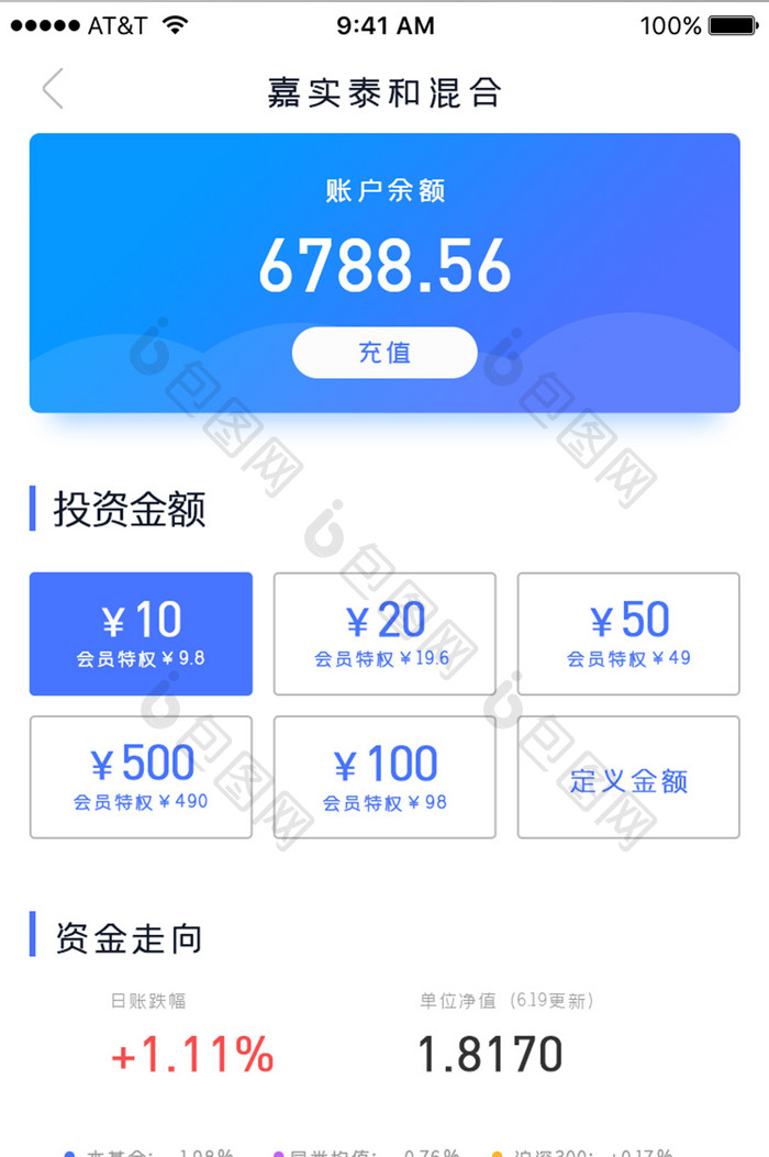 蓝色简约理财APP投资基金股票详情界面