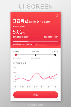 金融理财APP收益率UI移动界面