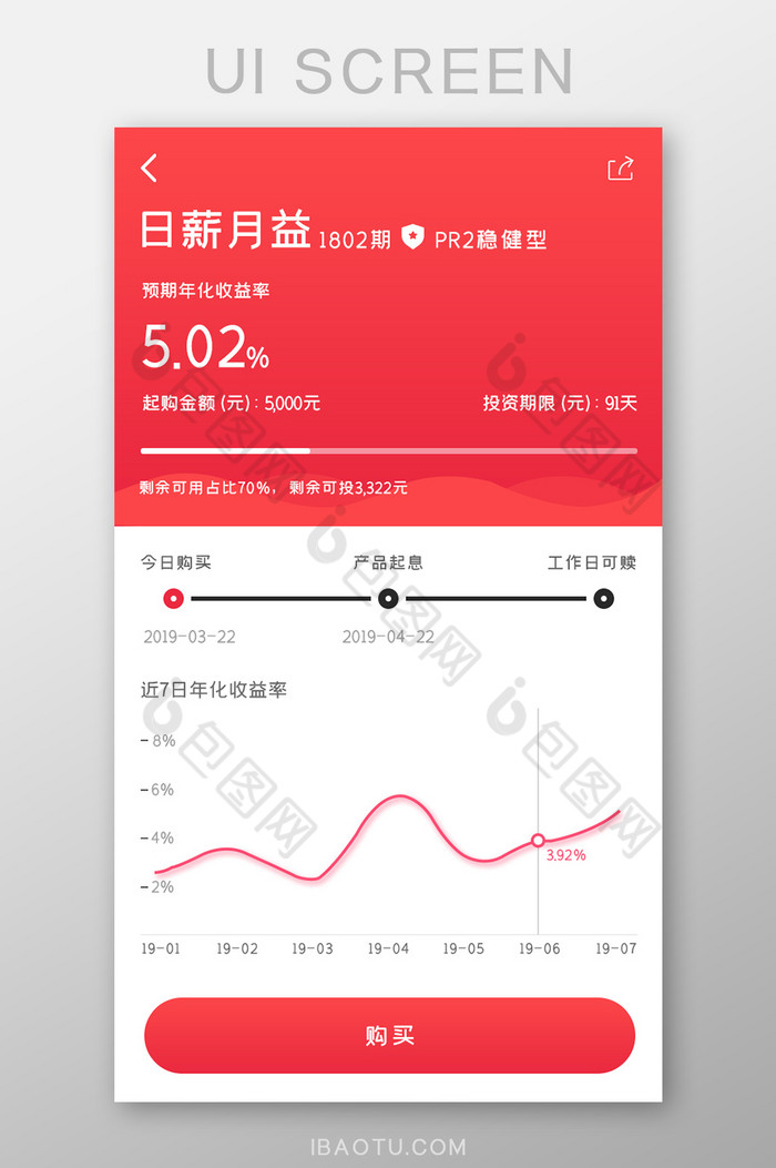 金融理财APP收益率UI移动界面图片图片