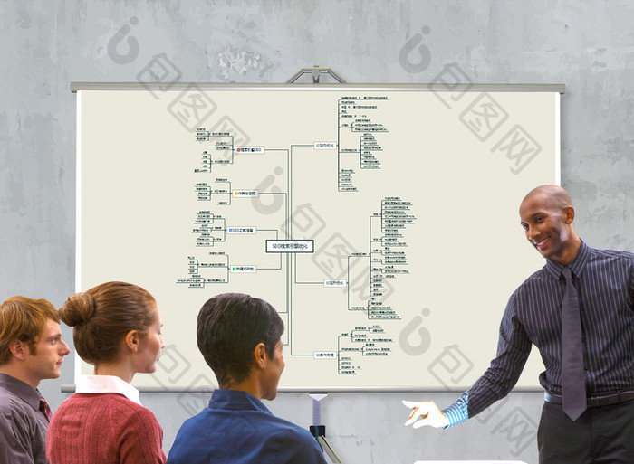 SEO搜索引擎的优化xmind模板