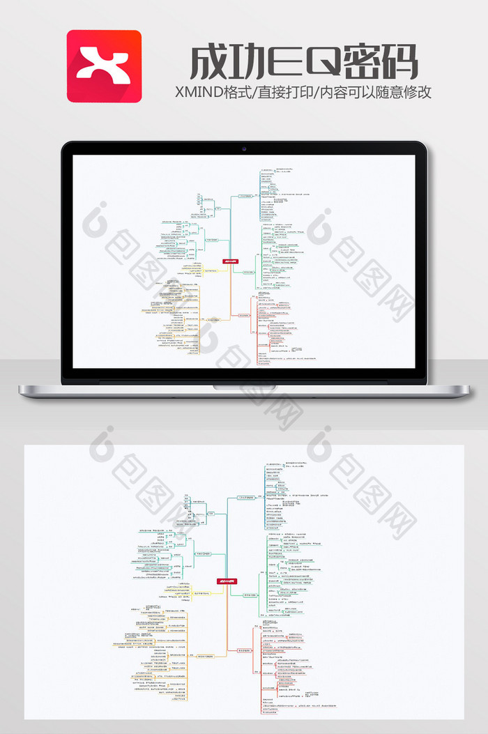 成功EQ密码思维导图xmind模板