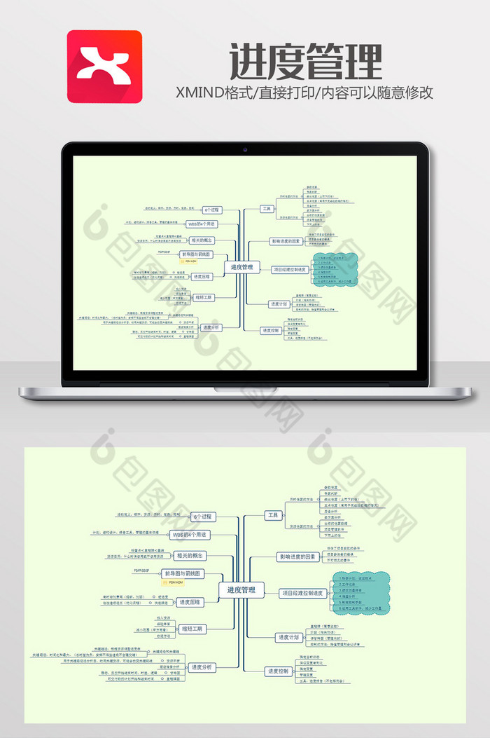 进度管理思维导图XMind模板图片图片