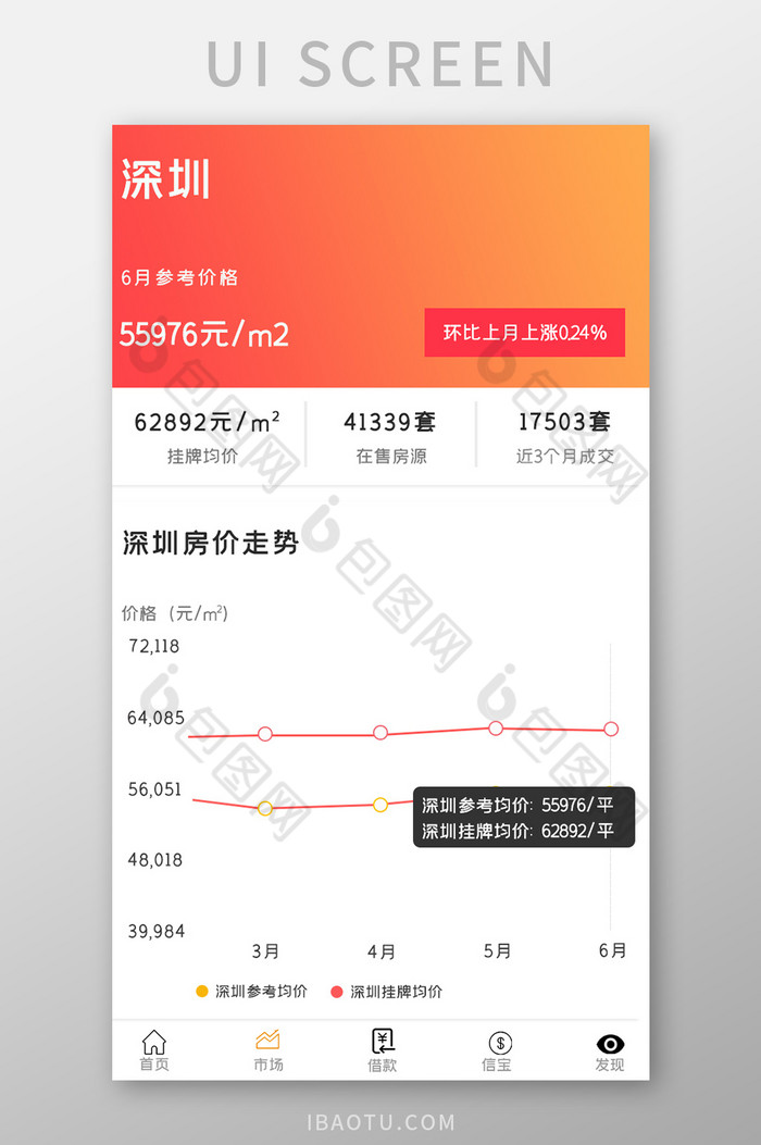 简约房价登录APPUI移动界面图片图片