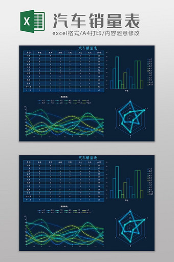 大数据科技可视化汽车销量表Excel模板图片