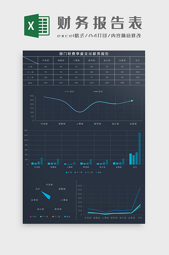 简约经费季度支出财务报告Excel模板图片