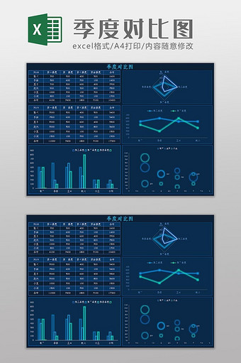 科技大数据季度对比图Excel模板图片