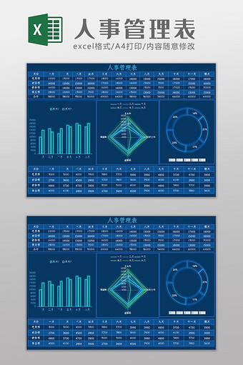 科技大数据人事管理表Excel模板图片