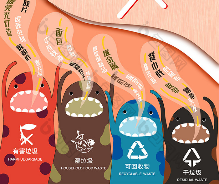 创意卡通垃圾分类海报