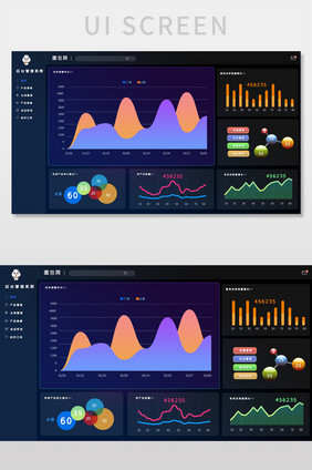 销售大数据分析管理系统网页界面