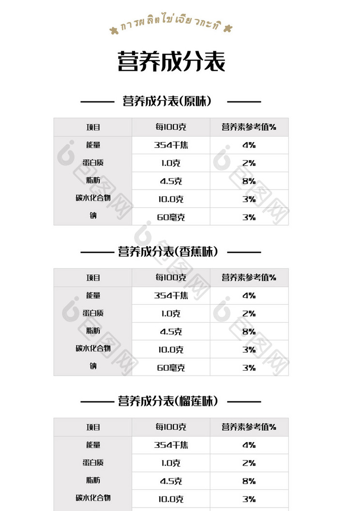 电商淘宝天猫食品春心卷蛋卷详情页模板