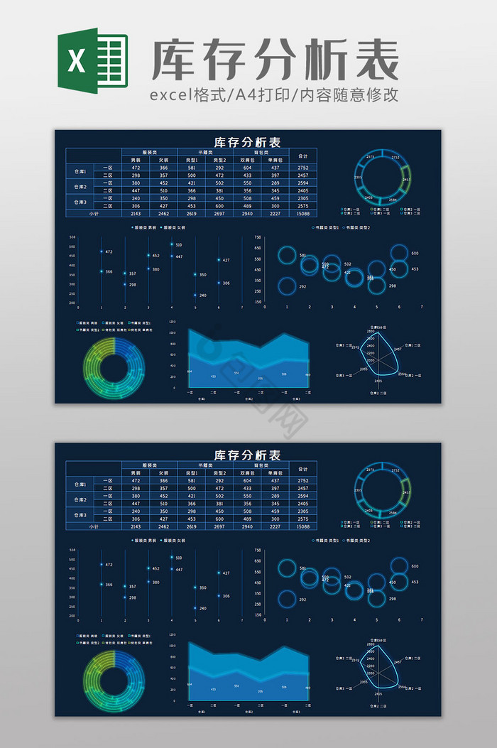 库存分析表科技风Excel模板