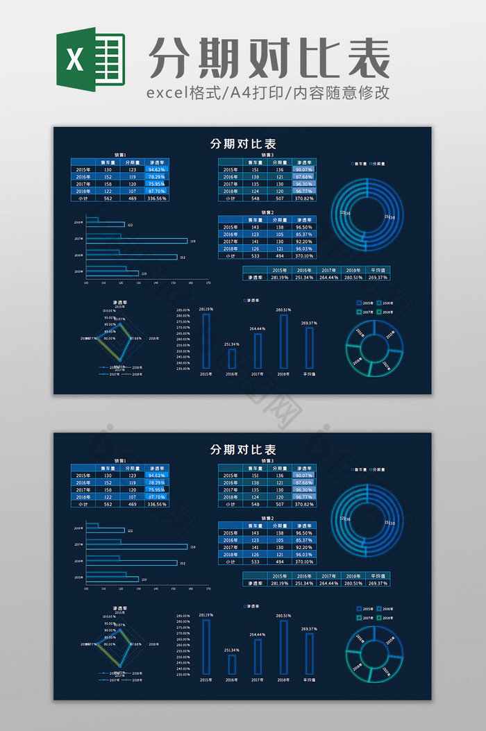 分期购车对比科技风Excel模板