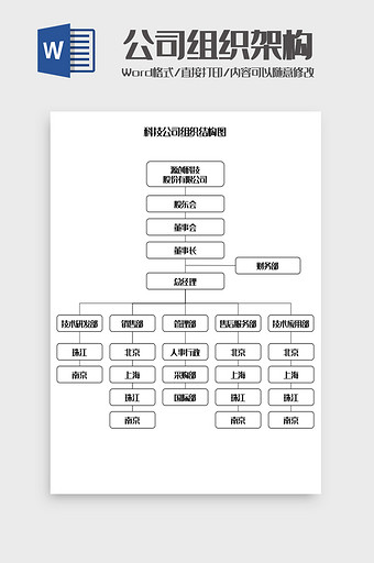 科技公司组织架构图Word模板图片