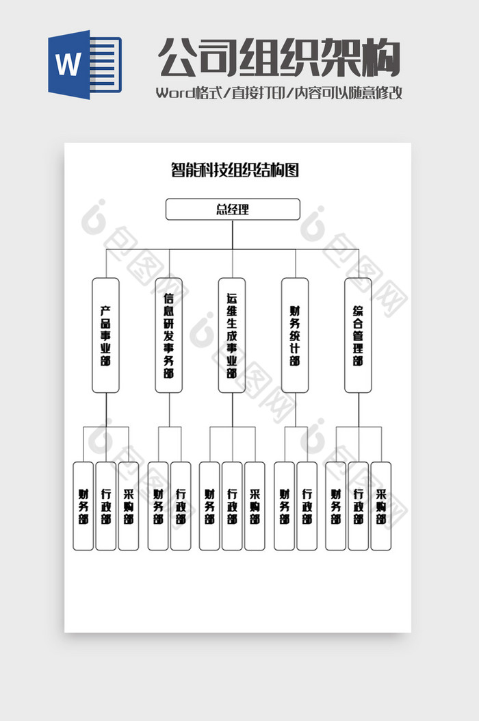 設計公司組織架構圖word模板