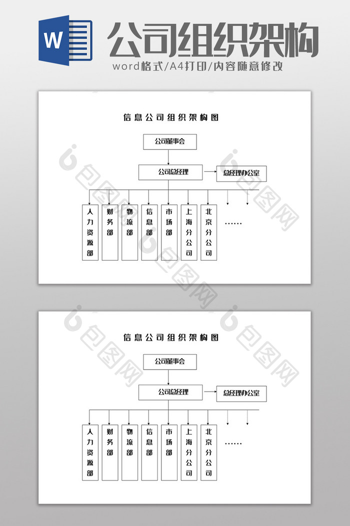 信息公司组织架构图Word模板