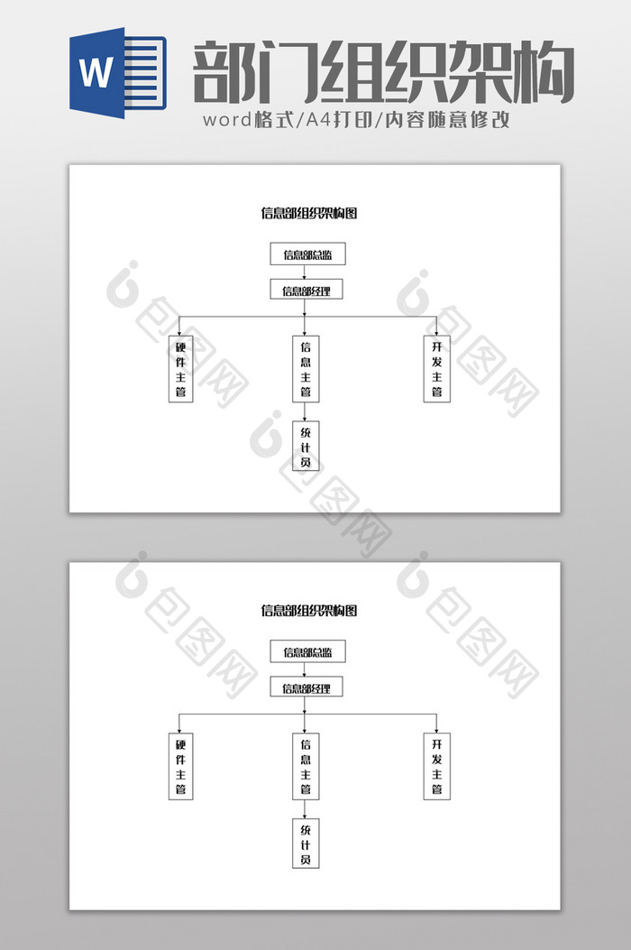 信息部组织架构图Word模板