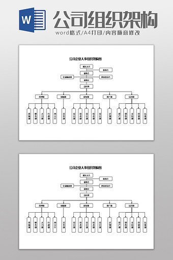 公司企业人事组织架构图Word模板图片