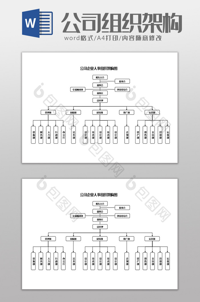 公司企业人事组织架构图Word模板