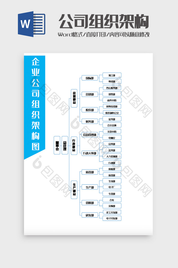 投资公司组织架构图Word模板