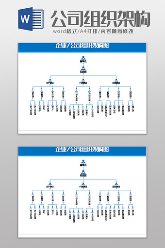 企业行政人事组织架构图Word模板图片