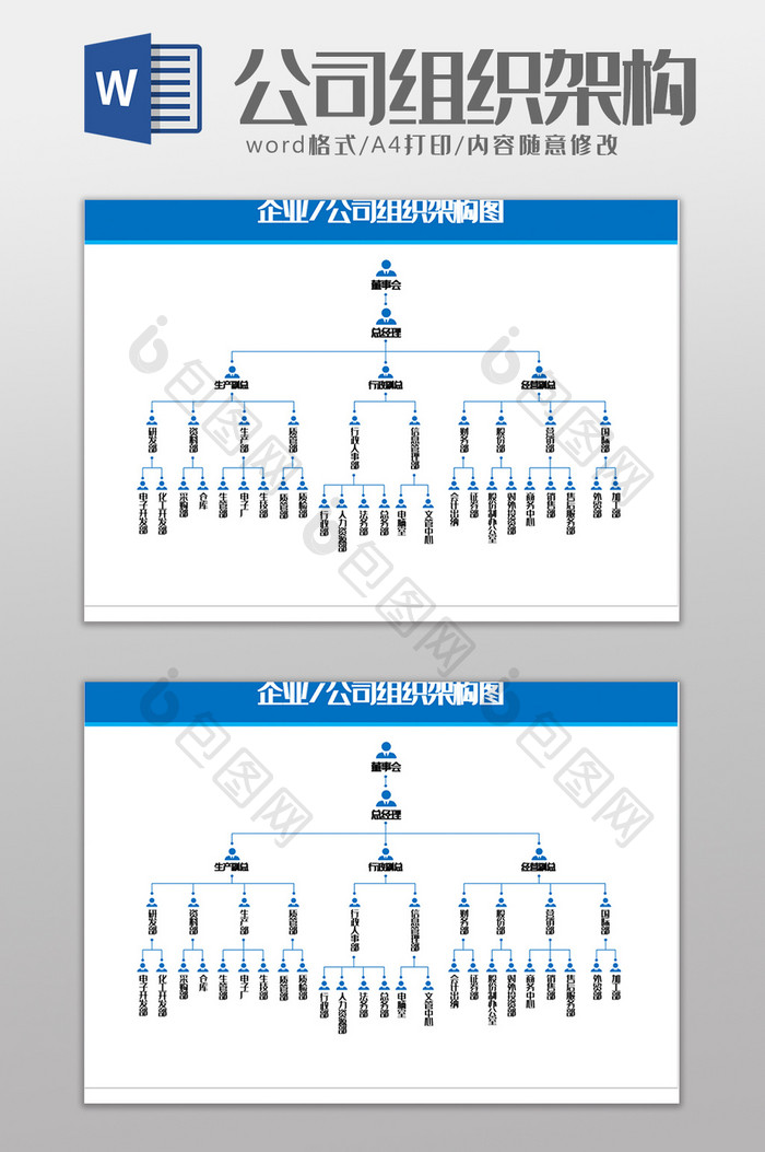 企业行政人事组织架构图Word模板
