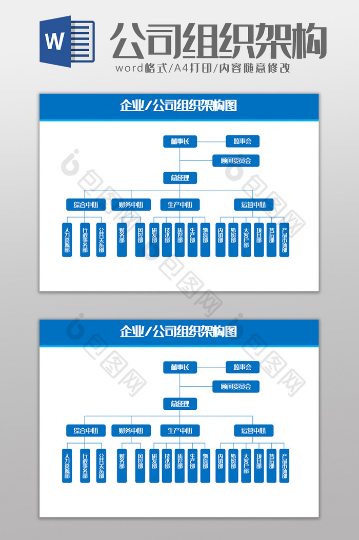 外贸公司组织架构图word模板