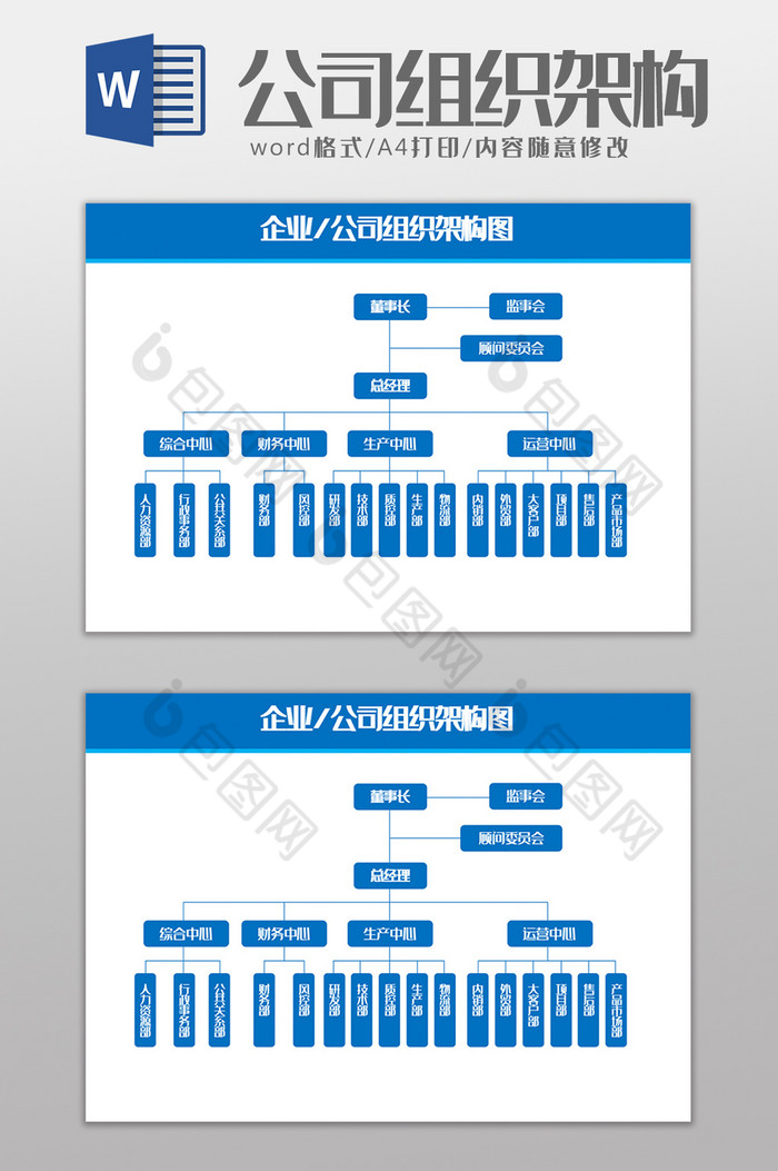 外贸公司组织架构图Word模板图片图片