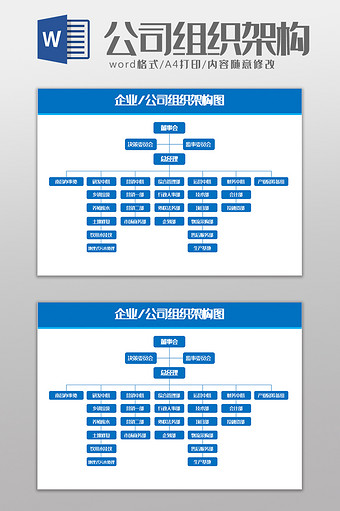 自来水公司组织架构图Word模板图片