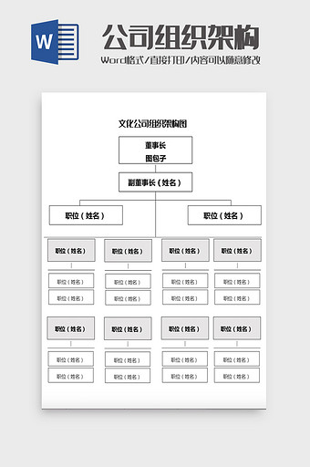 文化公司组织架构图Word模板图片