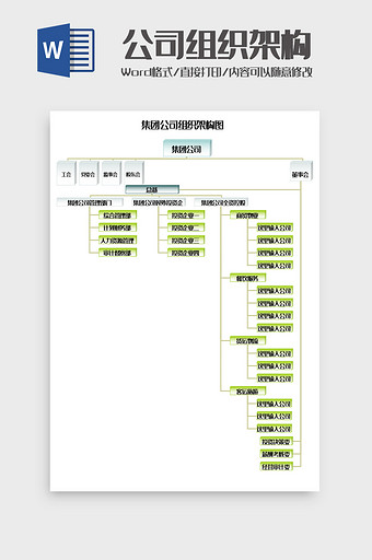 集团公司组织架构Word模板图片