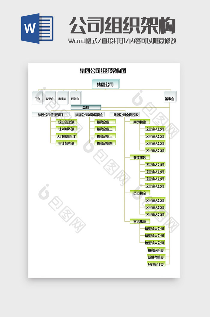 集团公司组织架构Word模板