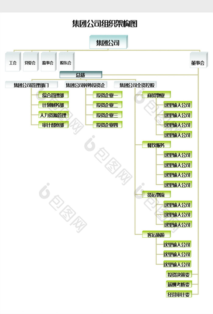 集团公司组织架构Word模板