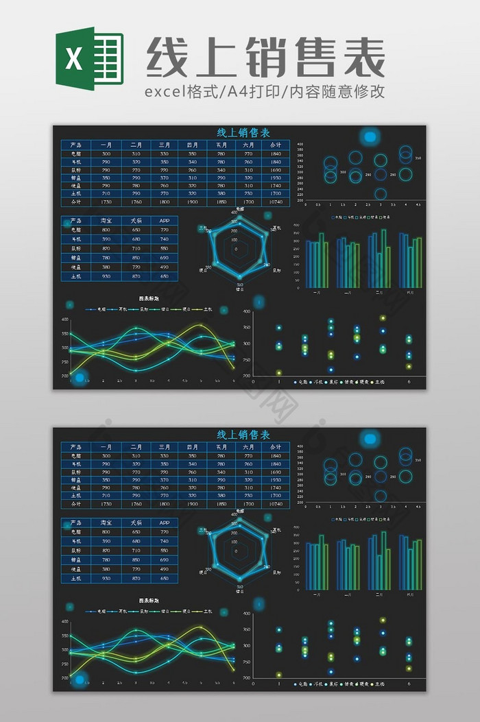 科技可视化线上销售表Excel模板