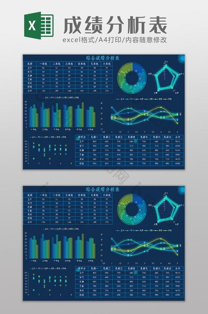 大数据科技综合成绩分析表Excel模板