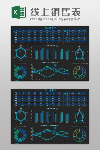 科技大数据线上销售表Excel模板图片