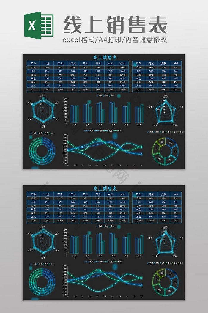 科技大数据线上销售表Excel模板图片图片