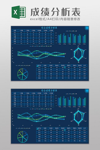 大数据可视化科技成绩分析表Excel模板图片