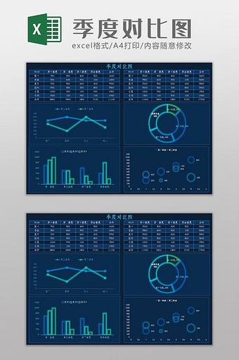 大数据科技可视化季度对比图Excel模板图片