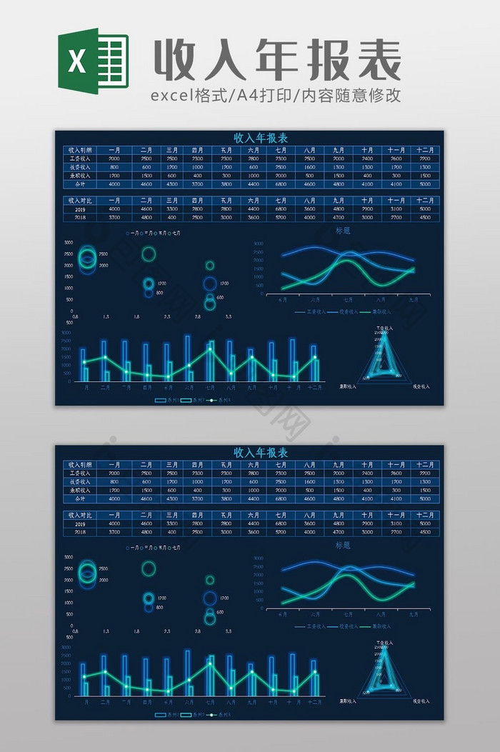 科技可视化收入年报表Excel模板