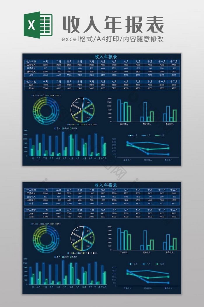 科技可视化大数据收入年报表Excel模板