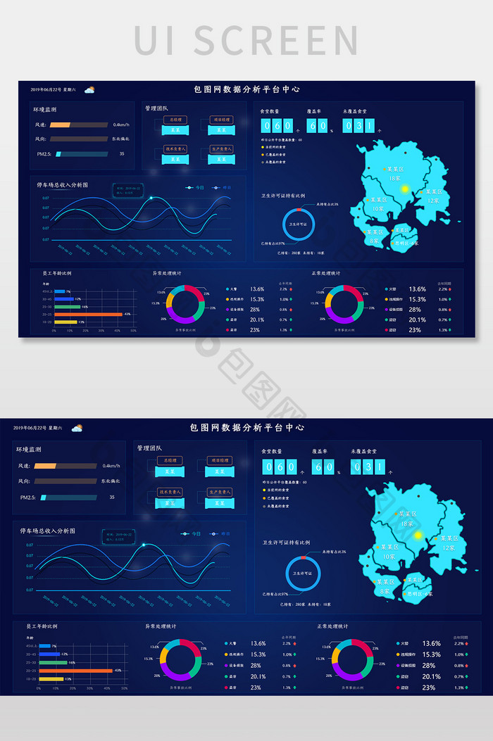 蓝色大数据可视化PC端包图网后台系统界面