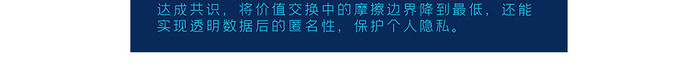 区块链技术科技互联改变生活微信信息长图